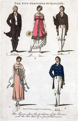 Gravure. 5 personnages sur deux niveaux, chacun représentant une position