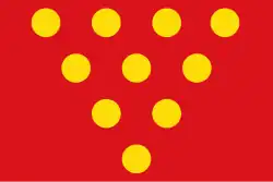 Drapeau de La Horra
