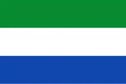 Drapeau de Nimaima