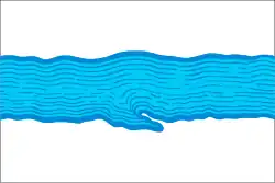 Drapeau de Plios