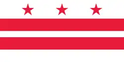 Drapeau de WashingtonDistrict de Columbia