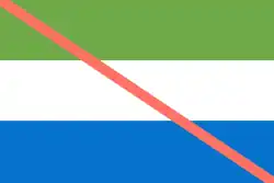 Drapeau de Zapardiel de la Cañada
