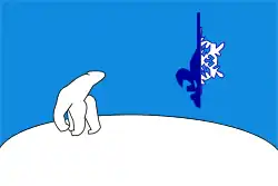 Drapeau des Franco-Ténois (Canada)