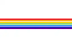 Drapeau de l'oblast autonome juif