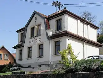 Flaxlanden