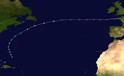 Trajectoire.