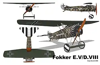 vue en plan de l’avion