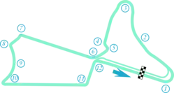 Tracé de la course