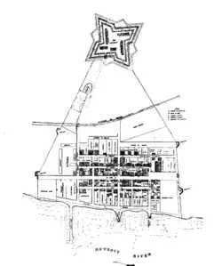 Plan de Sainte-Anne-de-Détroit et du Fort Lernoult (en), Michigan, États-Unis.