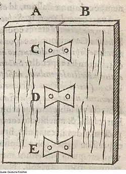 Clés à queue-d'aronde