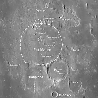 Image illustrative de l'article Bonpland (cratère)