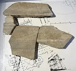 Le portique et les deux temples sur la Forma Urbis.