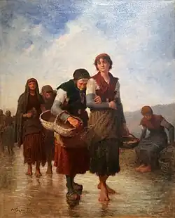 Retour de pêche, Le Mans, musée de Tessé.