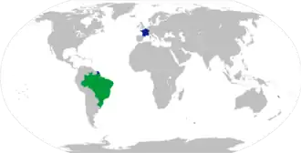 Brésil et France