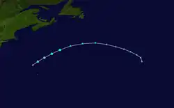 Trajectoire.