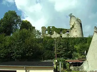 Frauenberg