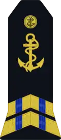 Second maitre breveté "maistrancier".