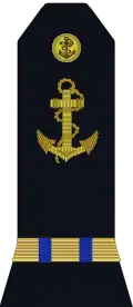 Aspirant« Lieutenant »