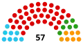 En 2020.