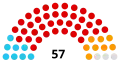 En 2021.