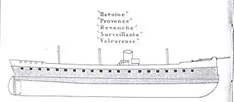 illustration de Classe Provence