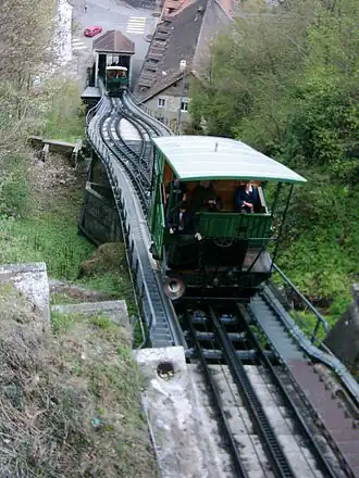 Image illustrative de l’article Funiculaire de Fribourg