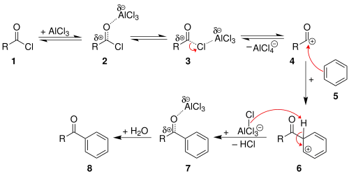 Schéma des étapes de l'acylation de Friedel-Crafts du benzène, aboutissant à une cétone aromatique