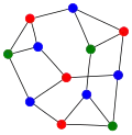 Le graphe de Frucht admet une 3-coloration