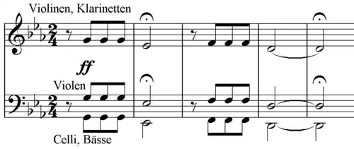 Partition : motif de la cinquième symphonie (sol-sol-sol-mi-bémol, fa-fa-fa-ré)