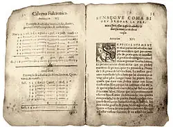 Cisterna Fulconicra