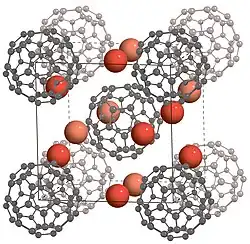 Image représentant la structure du fulleride métallique Cs3C60.