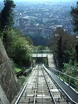 Le funiculaire.