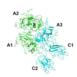 Image illustrative de l’article Facteur VIII (médicament)
