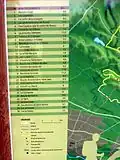 Liste des randonnées.