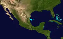 Trajectoire.
