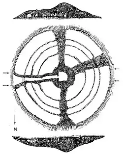 Image illustrative de l’article Cairn de l'Île Longue
