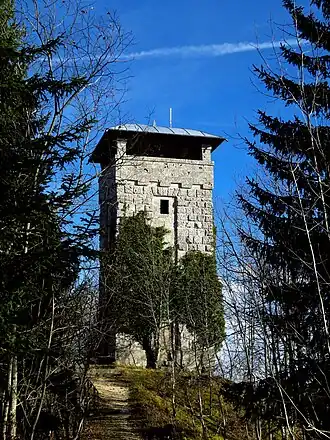 Kolbingen