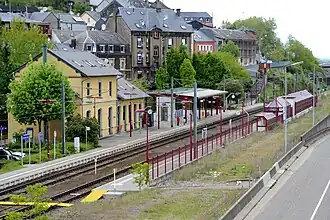 Vue d'ensemble.
