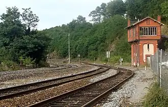 Les voies en sortie de gare de L'Arbresle : de et vers Lyon via Saint-Germain-au-Mont-d'Or à gauche, de et vers Lyon via Tassin à droite.