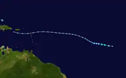 Trajectoire.