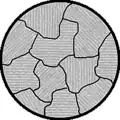 Perlite
