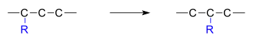 Schéma général d'une réaction de réarrangement