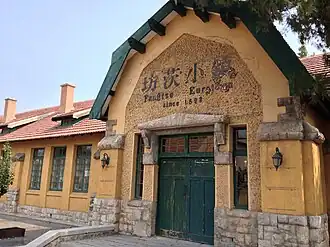District de Fangzi