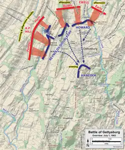 Gettysburg 1er&nbsp;jour