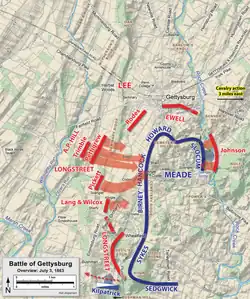 Gettysburg 3e&nbsp;jour