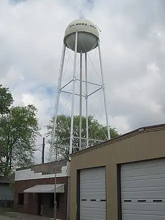 Gilmore (Arkansas)
