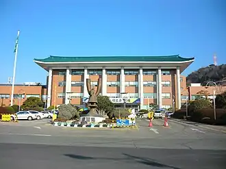 Gimhae