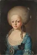 Charlotte-Joachime d'Espagne