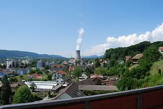 District de Gösgen