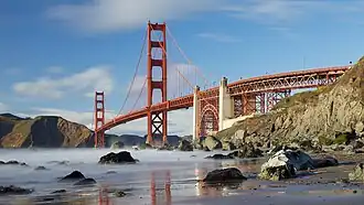 À nouveau depuis Marshall’s Beach. Mars 2018.